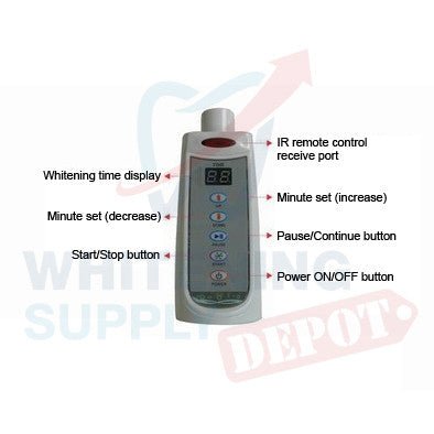 CHAIR - SIDE LED LIGHT WITH REMOTE AND TIMER - Dentalign